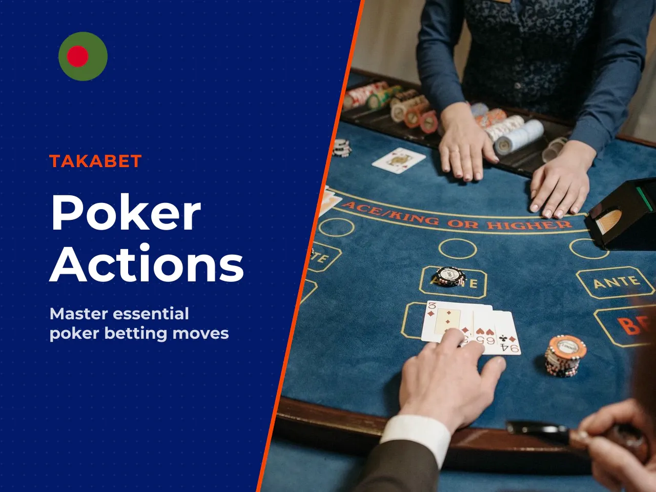 Betting Mechanics Check, Call, Raise, Fold